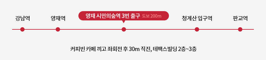 신분당선 노선